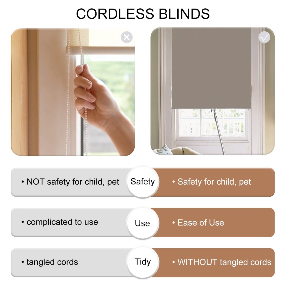 Comparison of Joydeco cordless blackout roller shades vs corded shades, highlighting child safety and ease of use.