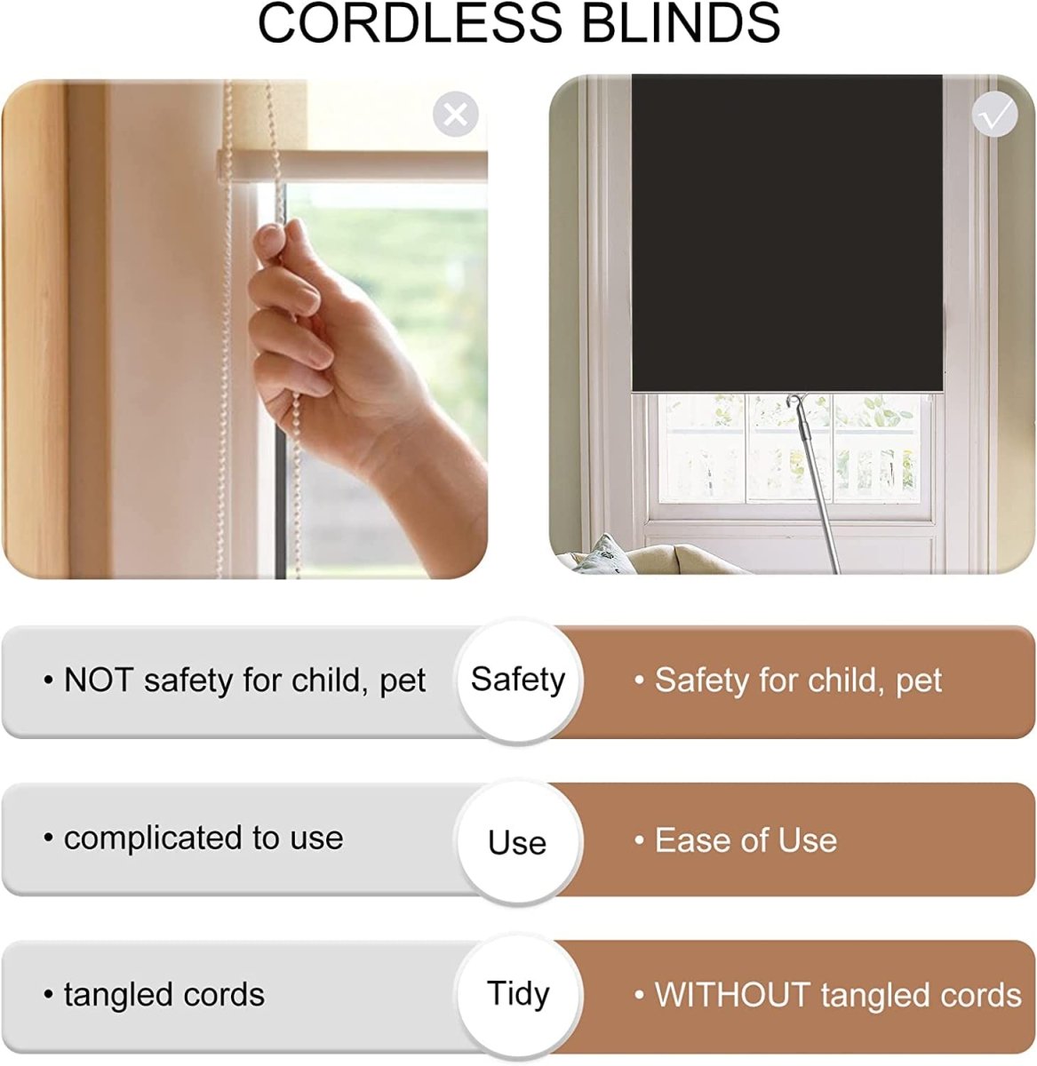 Joydeco cordless blackout roller shades are safe for children & pets, easy to use, and tidy compared to corded blinds.