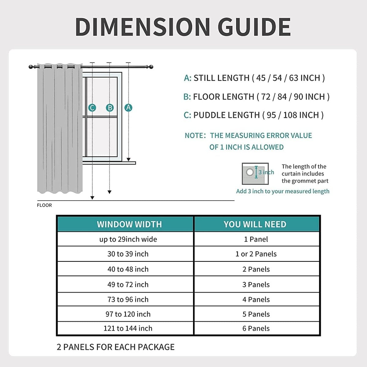Joydeco blue floral curtain dimension guide: lengths, window width to panel count. 2 panels per package.