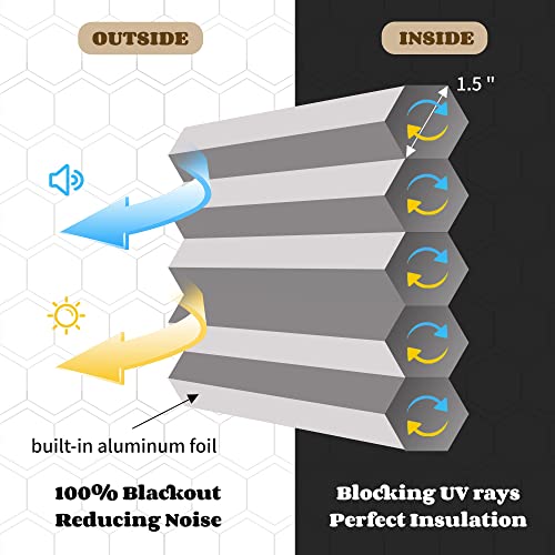 Joydeco Grey Cellular Shades Cordless Blackout Cellular Blinds For Windows Waterproof Honeycomb Window Shades - Joydeco