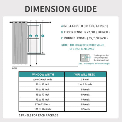 Joydeco curtain dimension guide: still, floor, puddle lengths, and quantity needed by window width.