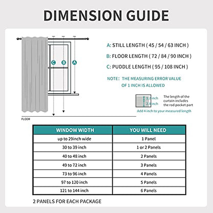Joydeco sheer curtain dimension guide: measure length (still, floor, puddle), rod pocket size, and panel quantity by window width.