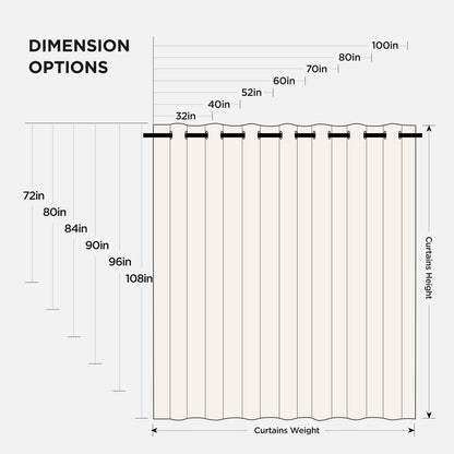 Joydeco Blackout Patio Sliding Door Curtains 84 Inches Long, Grommet Privacy Room Divider Curtains, Extra Wide Thermal Blackout Drapes for Bedroom Living Room (Black, 100Wx84L, 1 Panel)